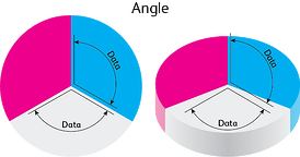 pie_chart_angle pie_chart_angle
