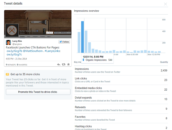 Twitter分析のコンテンツ分析画面