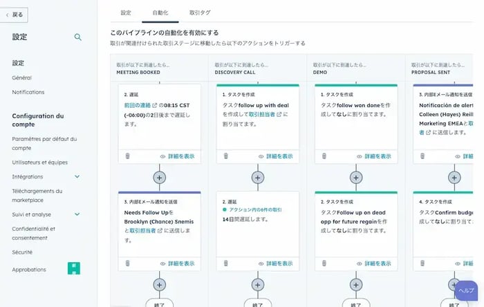活動管理(パイプライン管理)機能