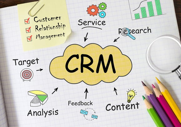 【CRMを活用したマーケティングとは？】CRMを活用するメリットから具体的な活動プロセスまで解説