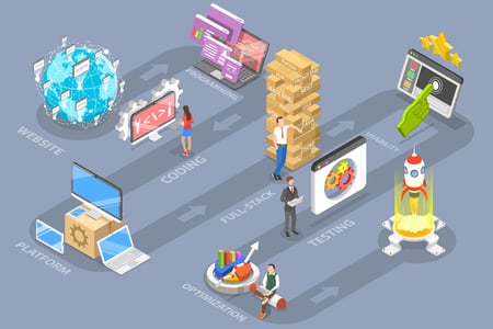 Web APIとは？初心者にもわかるWeb APIの仕組みと活用方法