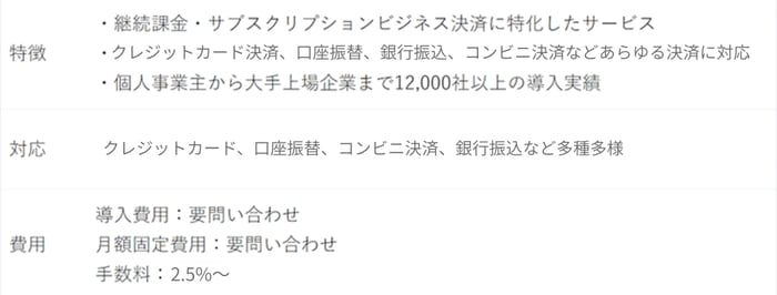 2.5%〜 (1)