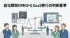 自社開発CRMに限界を感じたら。SaaS移行の判断基準と進め方