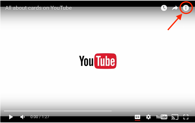 "i" icon to create End Cards in YouTube video 