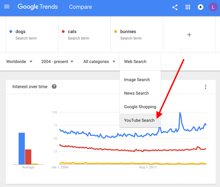 google-trends-youtube-search-2.png