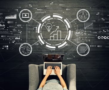 コンテンツマーケティングに効果のあるコンテンツの種類とは？