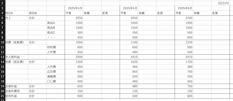 エクセル 予実管理3