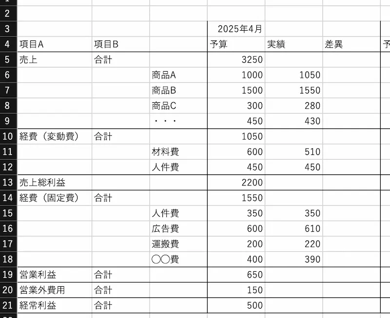 エクセル 予実管理4