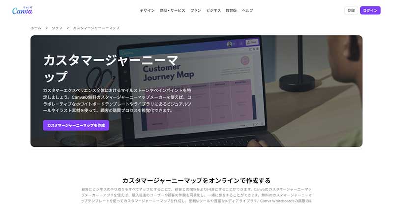Canva|デザイン性を重視したい方向け