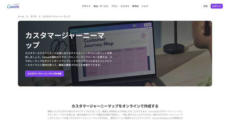 Canva