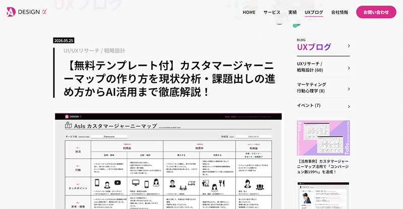 DESIGN α|現状分析と改善施策を整理したい方向け