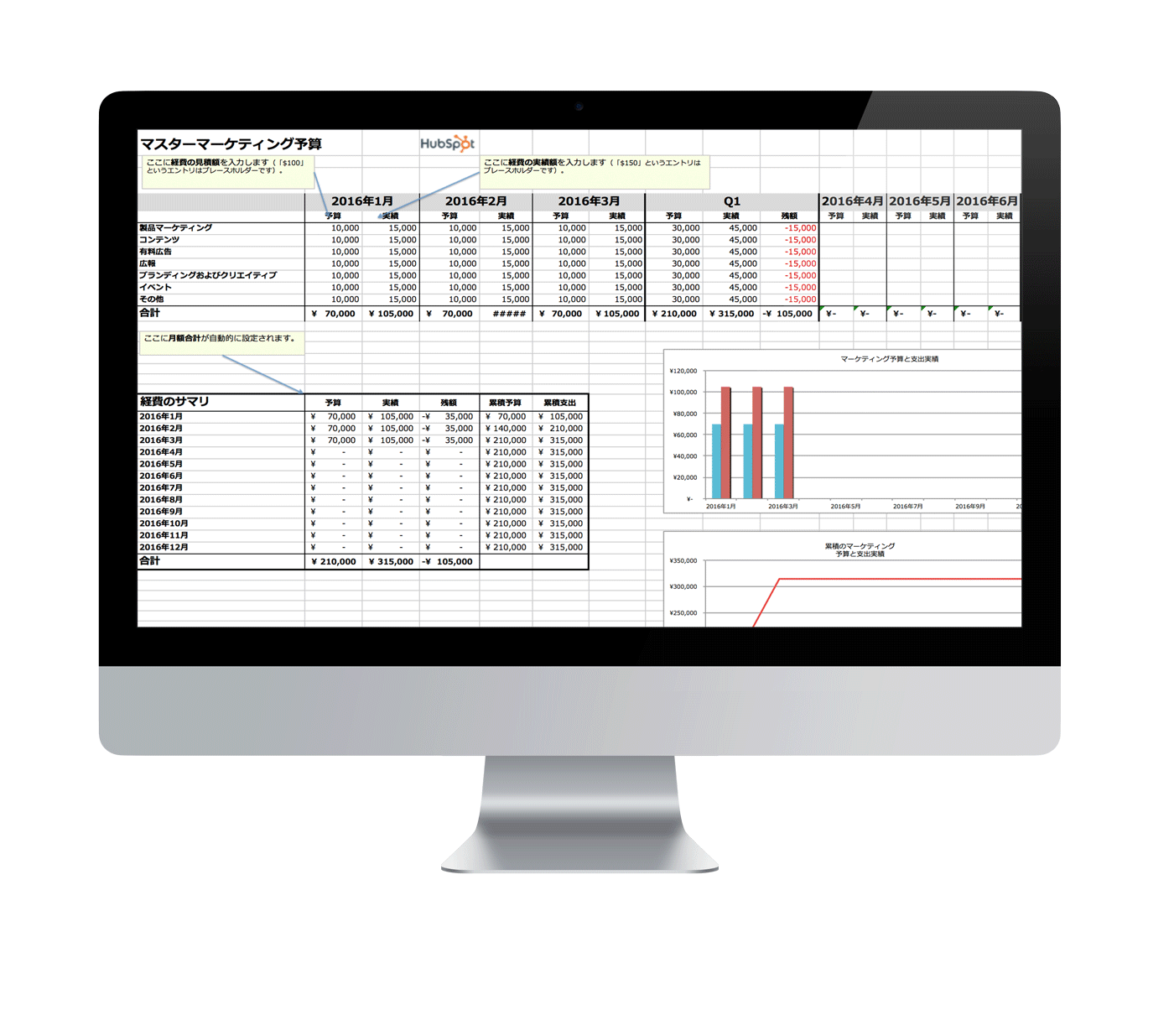 予算管理無料テンプレート マーケティング予算全体を管理する方法