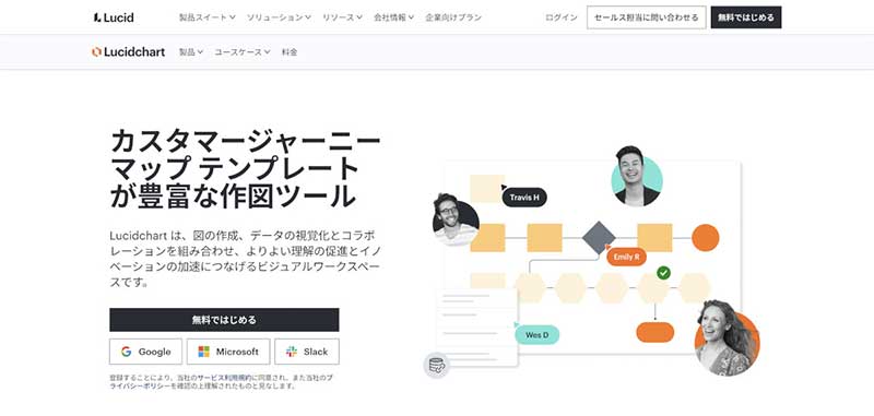 Lucidchart