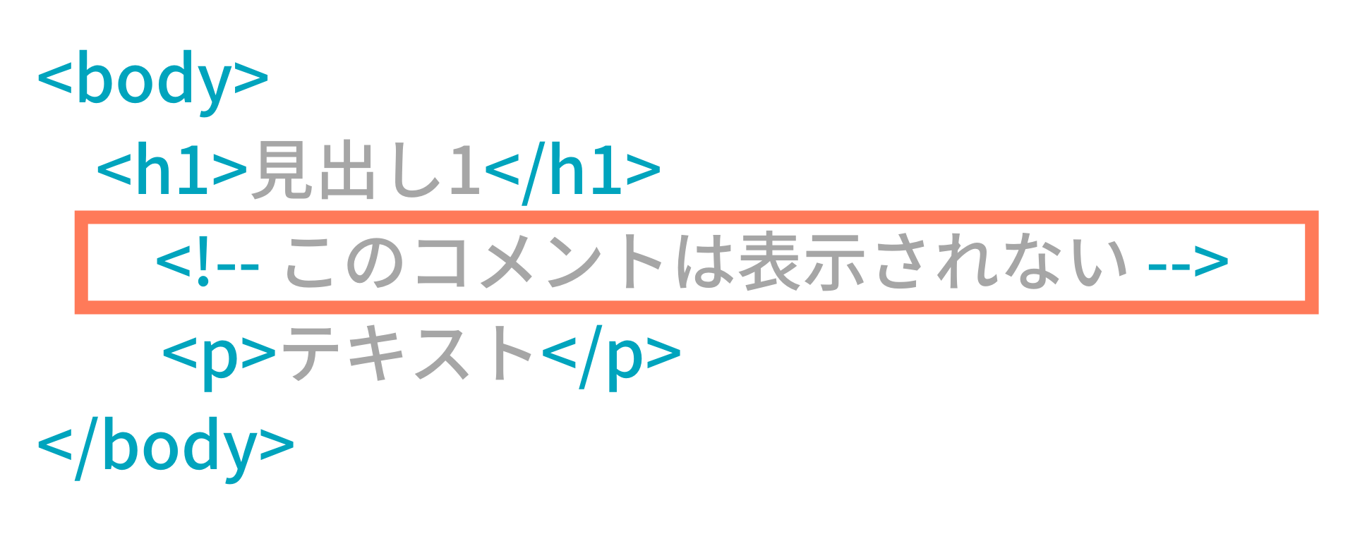 html 書き方_No15