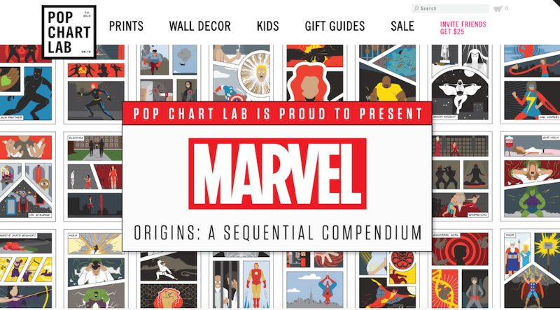 Marvelのスーパーヒーローのプロモーションを実施中のPop Chart LabのShopifyストア