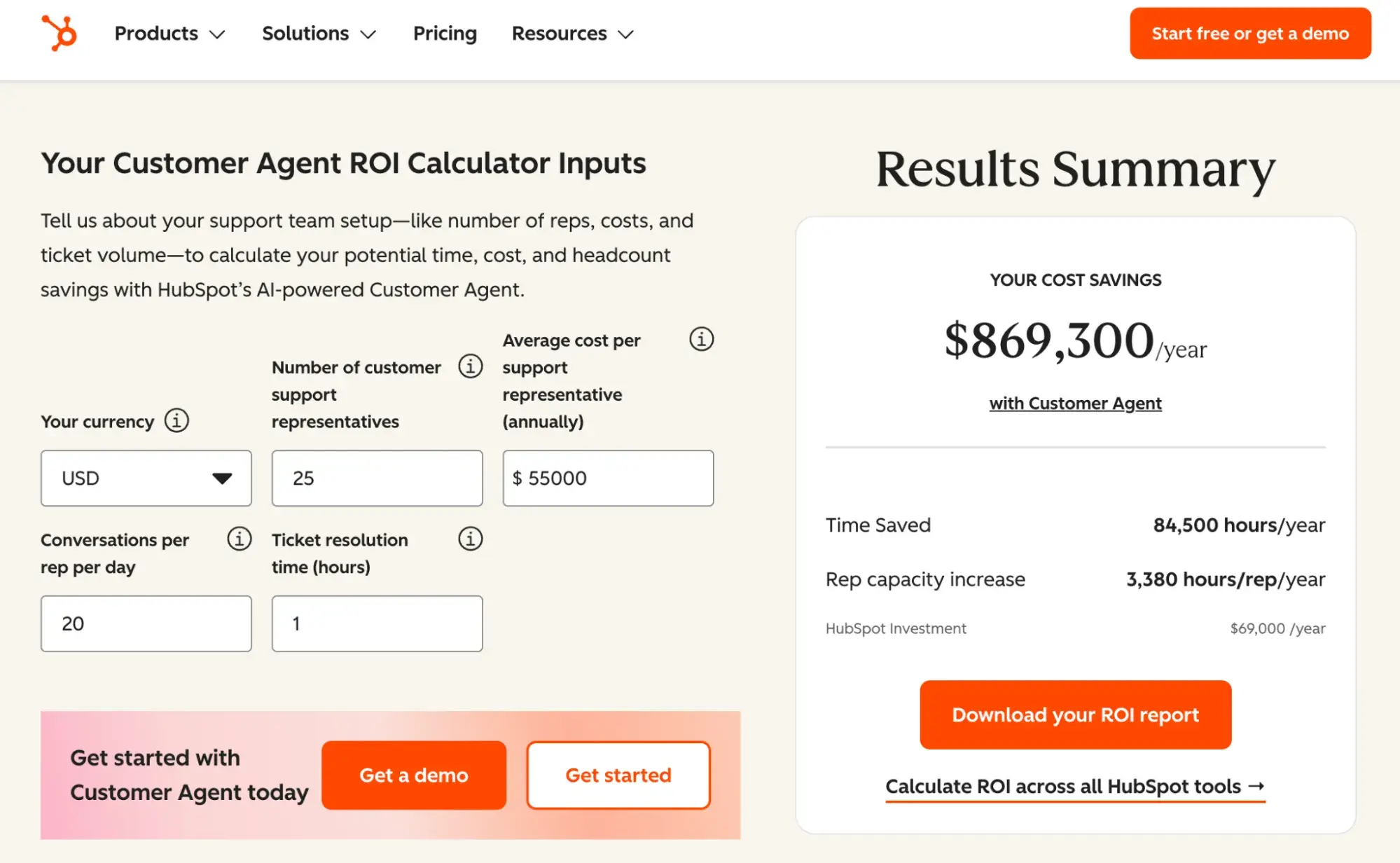 HubSpot顧客対応エージェントROI計算ツール。担当者数、給与、チケット解決時間を入力し、年間869,300ドルのコスト削減効果を試算。https://www.hubspot.jp/breeze-roi-calculator/customer-agent